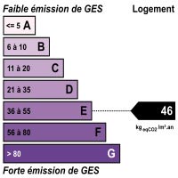 Ges
