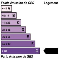 Ges